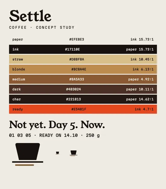 The Settle brand sheet: palette with contrast ratios, type specimens and the mark at three sizes.